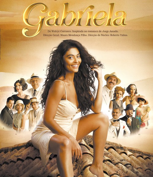 Габриэла Габриэла